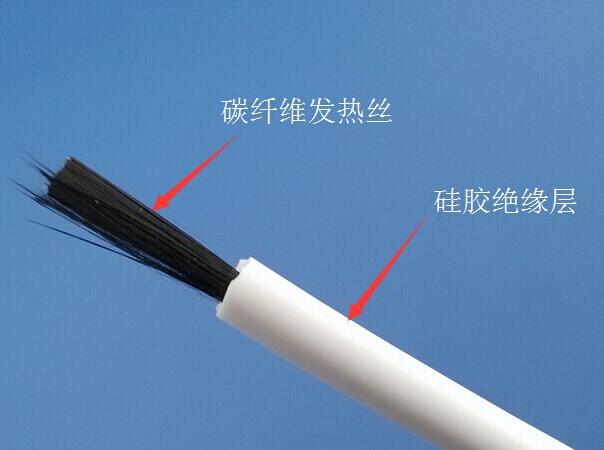 碳纖維發熱線產（chǎn）品結構圖
