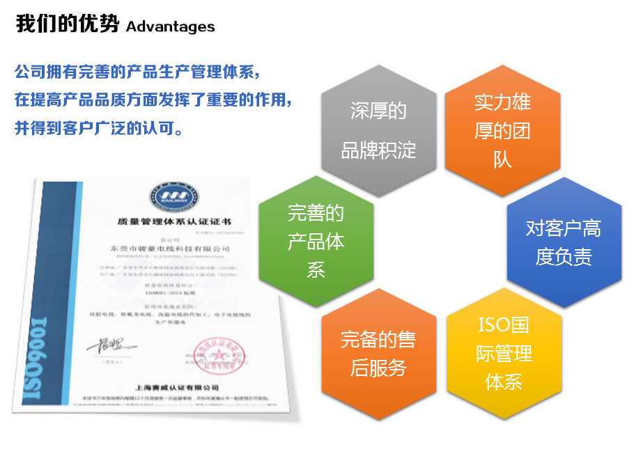 久久精品视频91（háo）電線的優勢（shì）