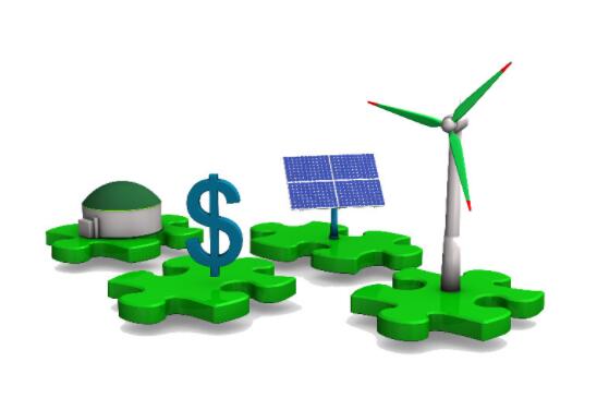 關於2019年全球清潔能源發展的五大預測